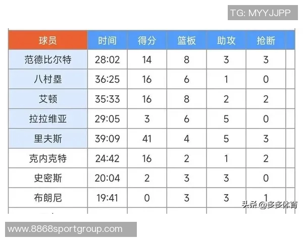 瀚森效应助力球队品牌推广出场表现成为关键因素